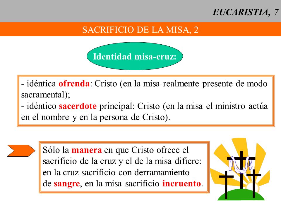 EUCARISTIA, 7 SACRIFICIO DE LA MISA, 2. Identidad misa-cruz: - idéntica ofrenda: Cristo (en la misa realmente presente de modo.