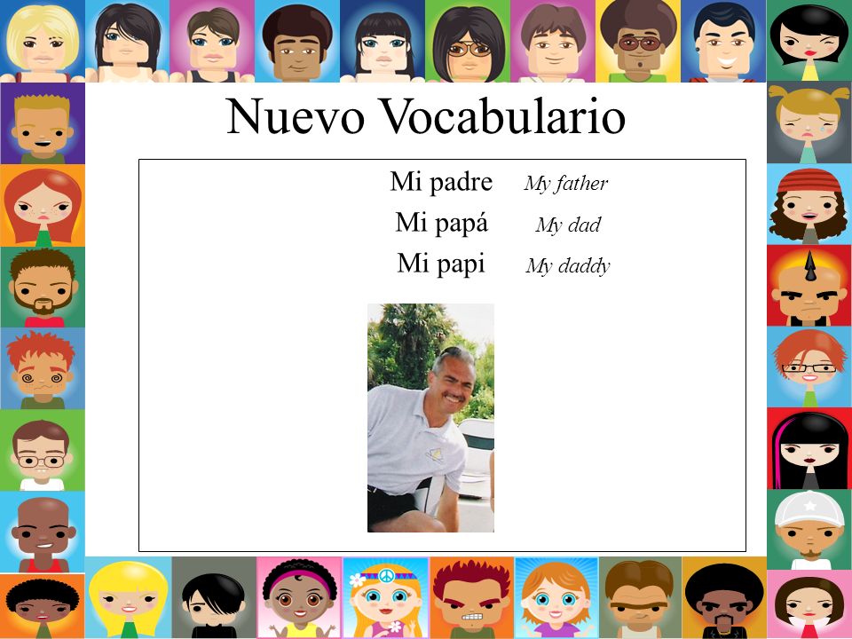 Nuevo Vocabulario Mi padre Mi papá Mi papi My father My dad My daddy