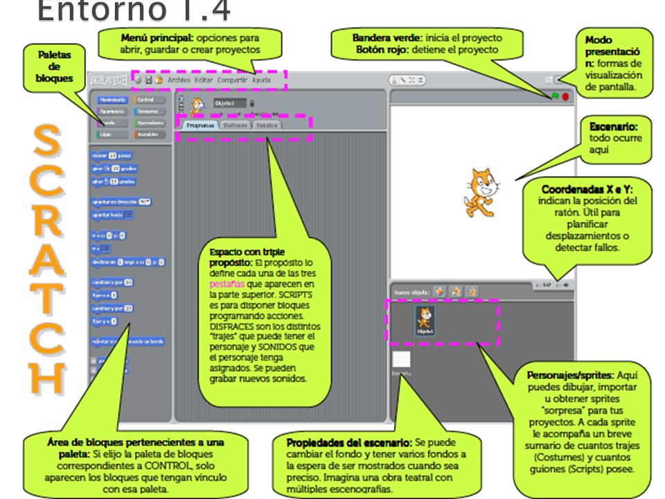 Entorno 1.4