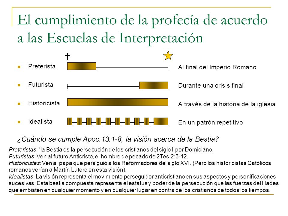 El cumplimiento de la profecía de acuerdo a las Escuelas de Interpretación