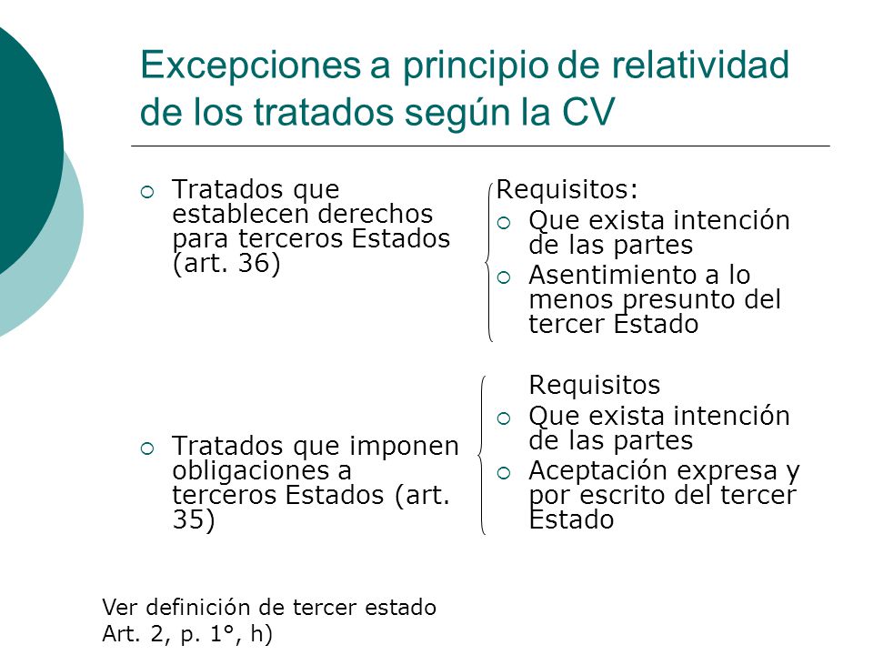 Excepciones a principio de relatividad de los tratados según la CV