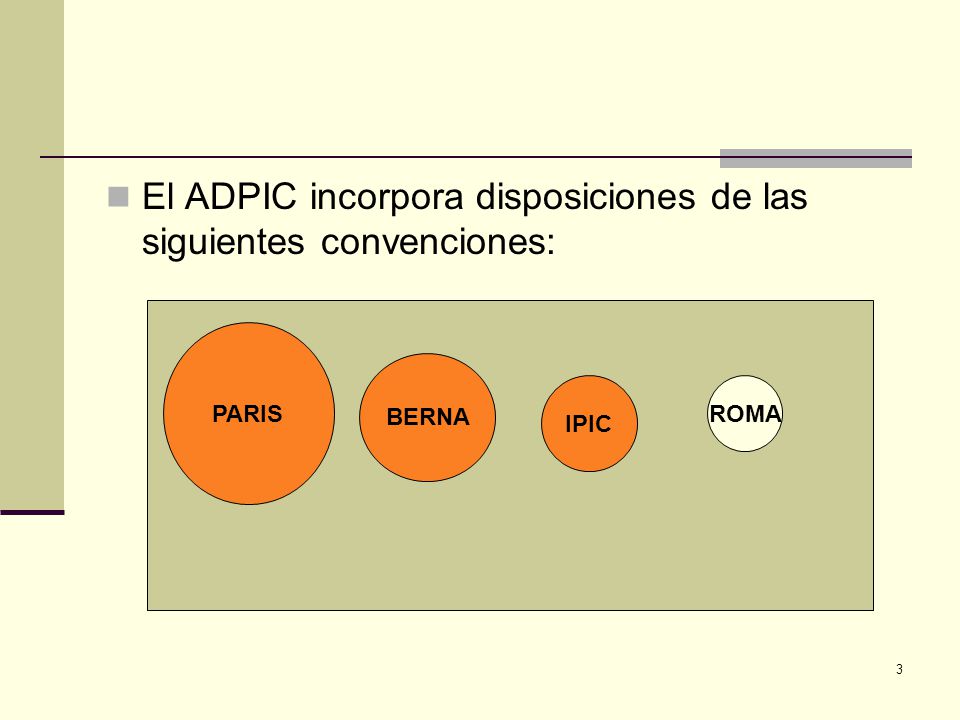 El ADPIC incorpora disposiciones de las siguientes convenciones: