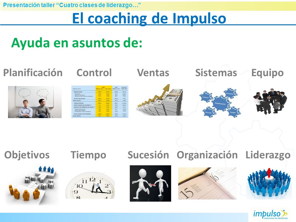 El coaching de Impulso Ayuda en asuntos de: Planificación Control