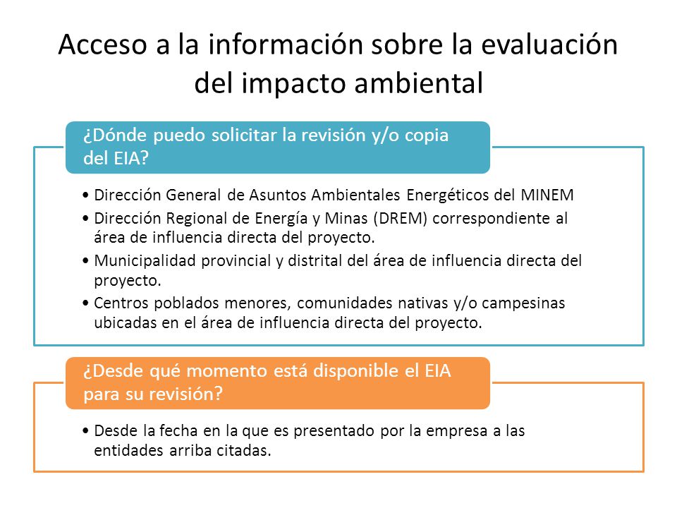 Acceso a la información sobre la evaluación del impacto ambiental