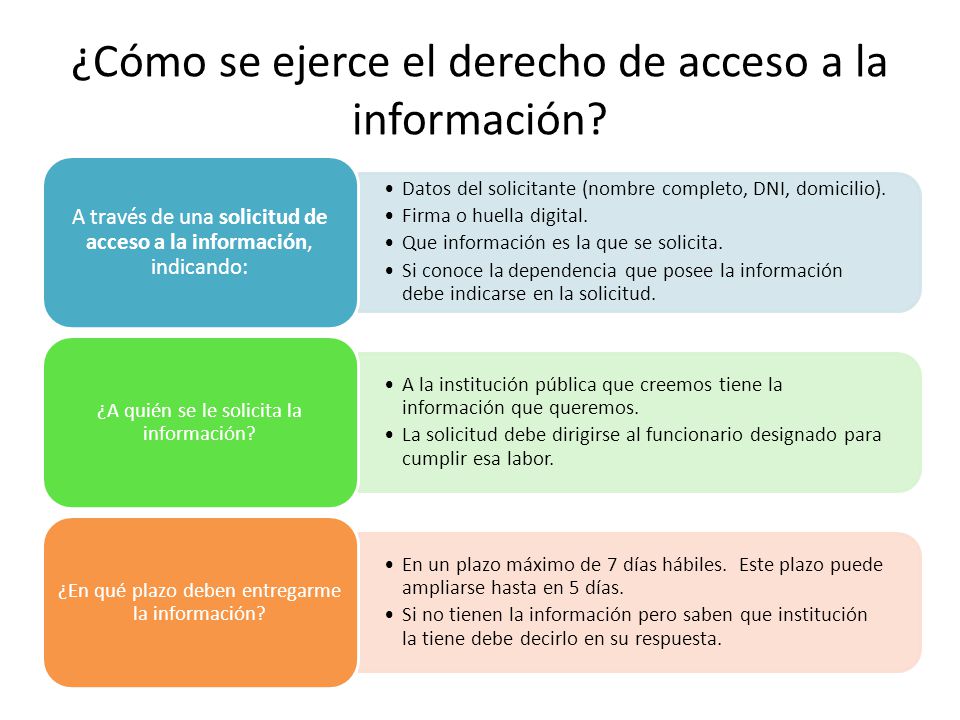 ¿Cómo se ejerce el derecho de acceso a la información