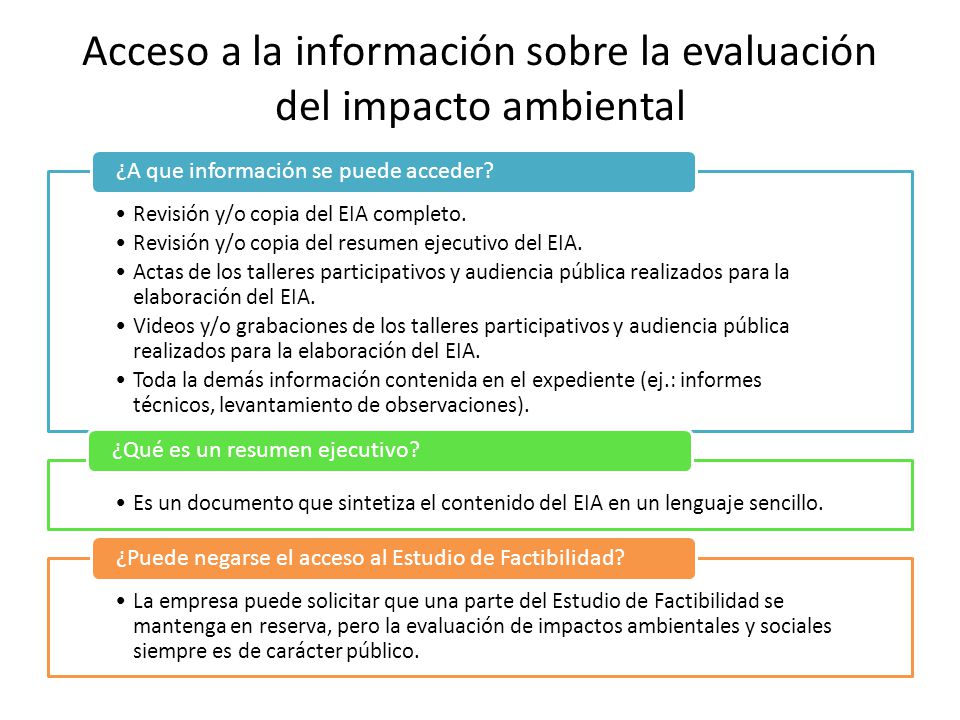 Acceso a la información sobre la evaluación del impacto ambiental