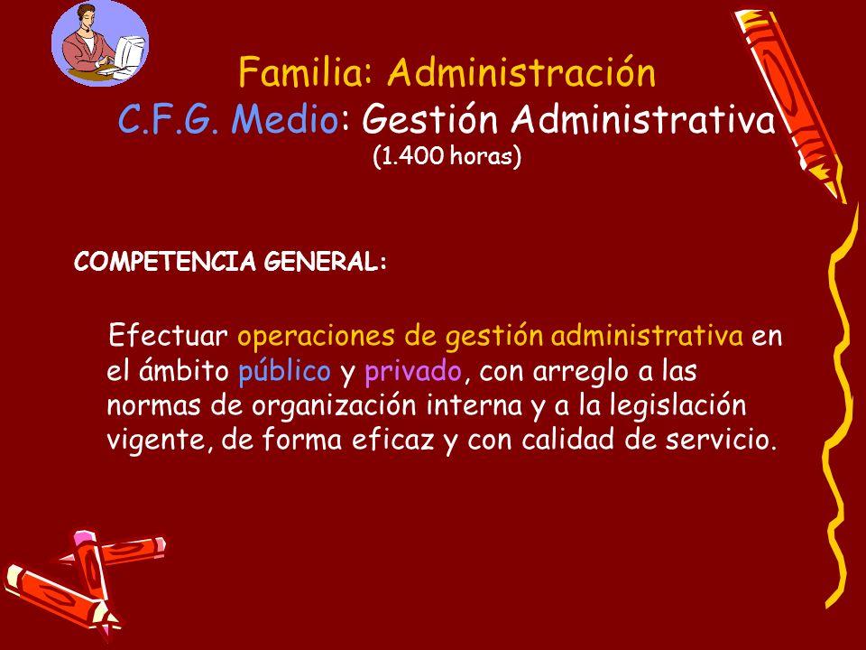 Familia: Administración C. F. G. Medio: Gestión Administrativa (1