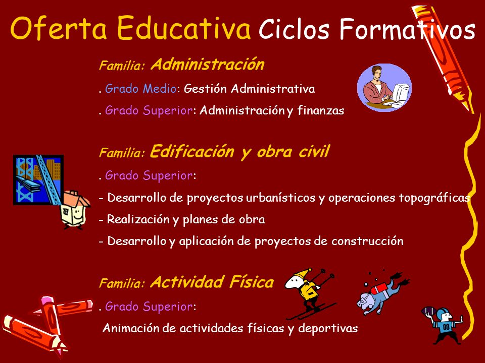 Oferta Educativa Ciclos Formativos
