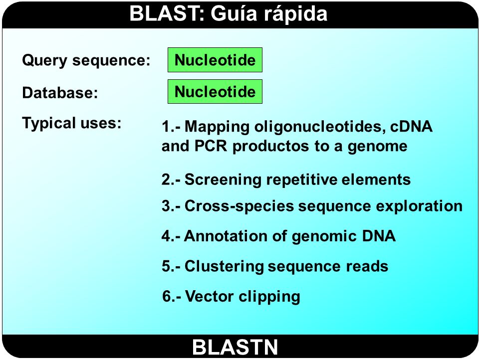 BLASTN Query sequence: Nucleotide Database: Nucleotide Typical uses: