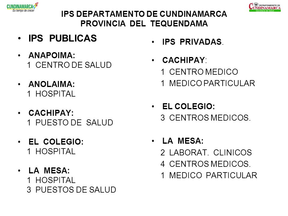 IPS DEPARTAMENTO DE CUNDINAMARCA PROVINCIA DEL TEQUENDAMA