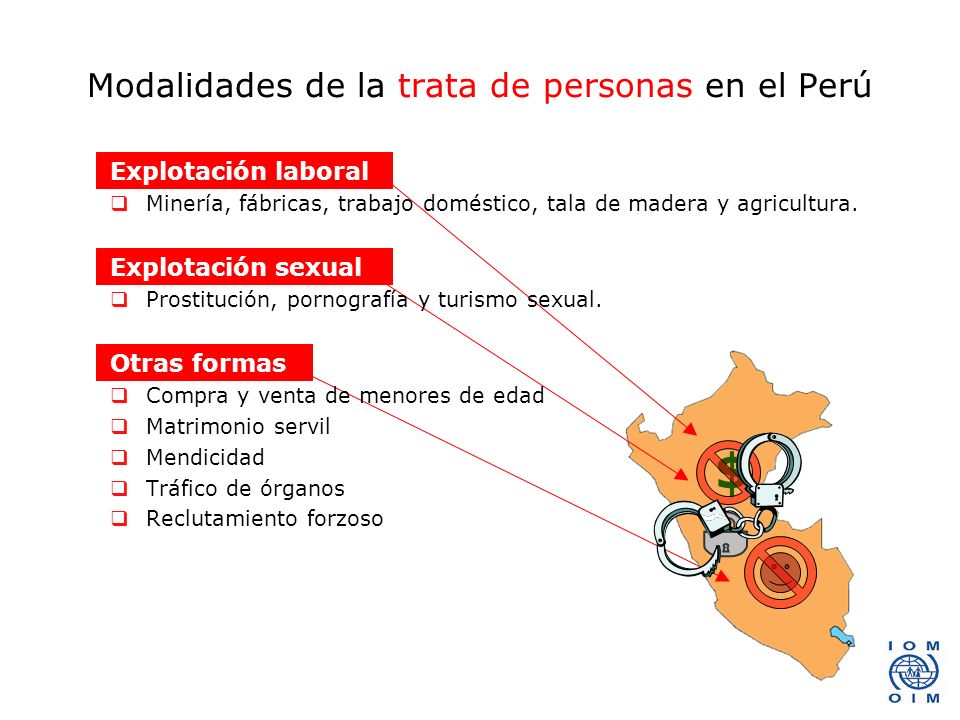 Modalidades de la trata de personas en el Perú