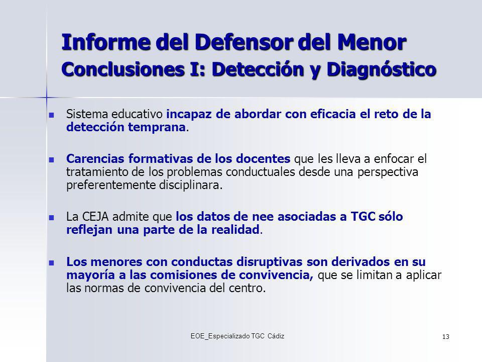 Informe del Defensor del Menor Conclusiones I: Detección y Diagnóstico