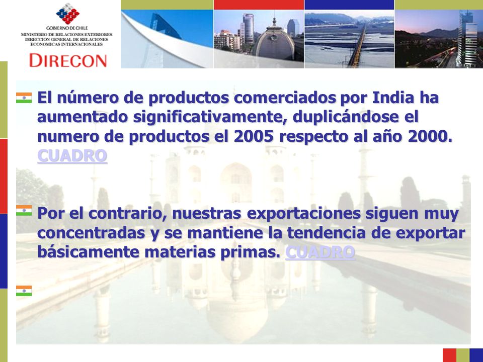 El número de productos comerciados por India ha aumentado significativamente, duplicándose el numero de productos el 2005 respecto al año CUADRO