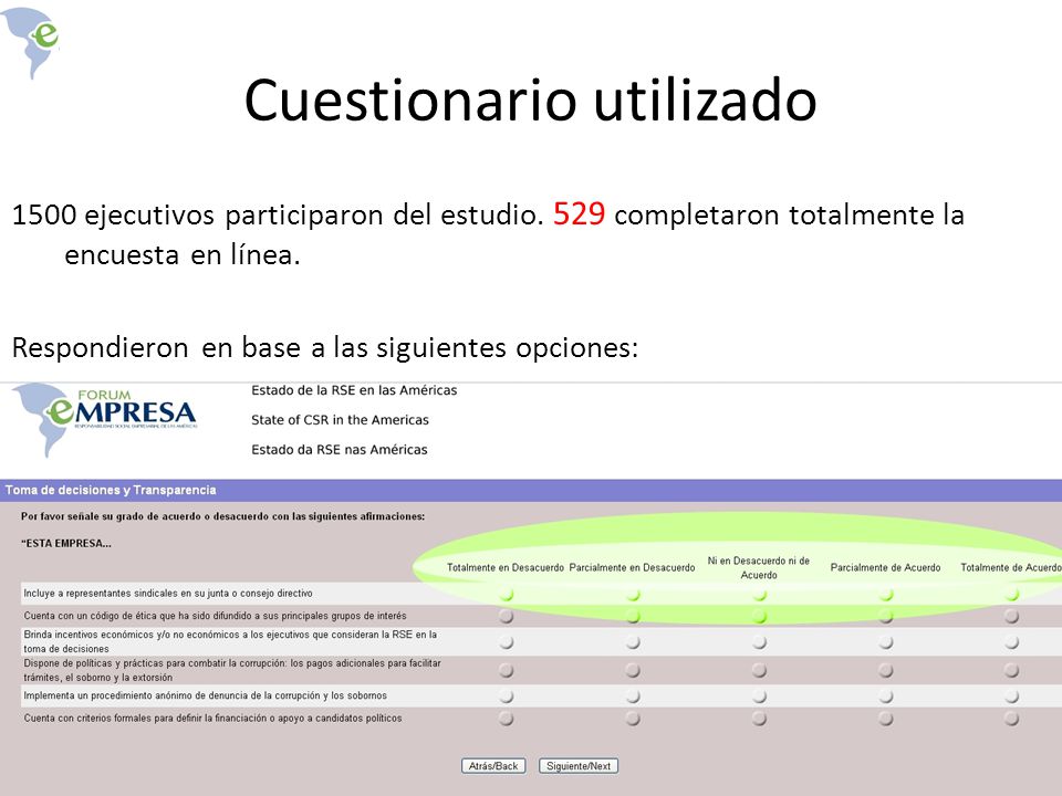 Cuestionario utilizado