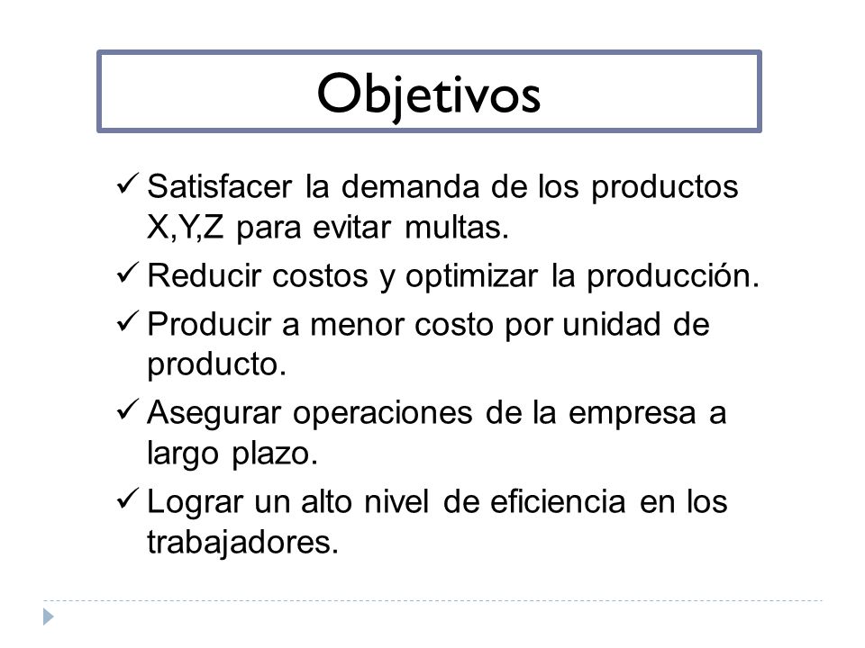 Objetivos Satisfacer la demanda de los productos X,Y,Z para evitar multas. Reducir costos y optimizar la producción.