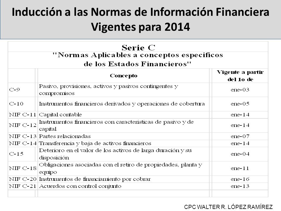Inducción a las Normas de Información Financiera Vigentes para 2014