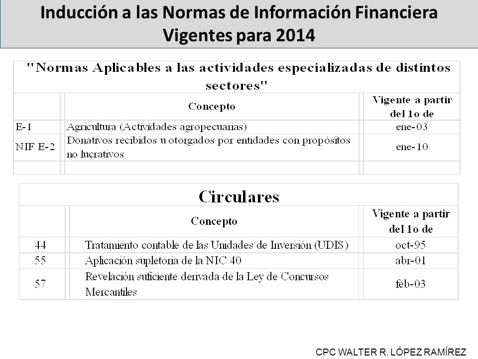 Inducción a las Normas de Información Financiera Vigentes para 2014