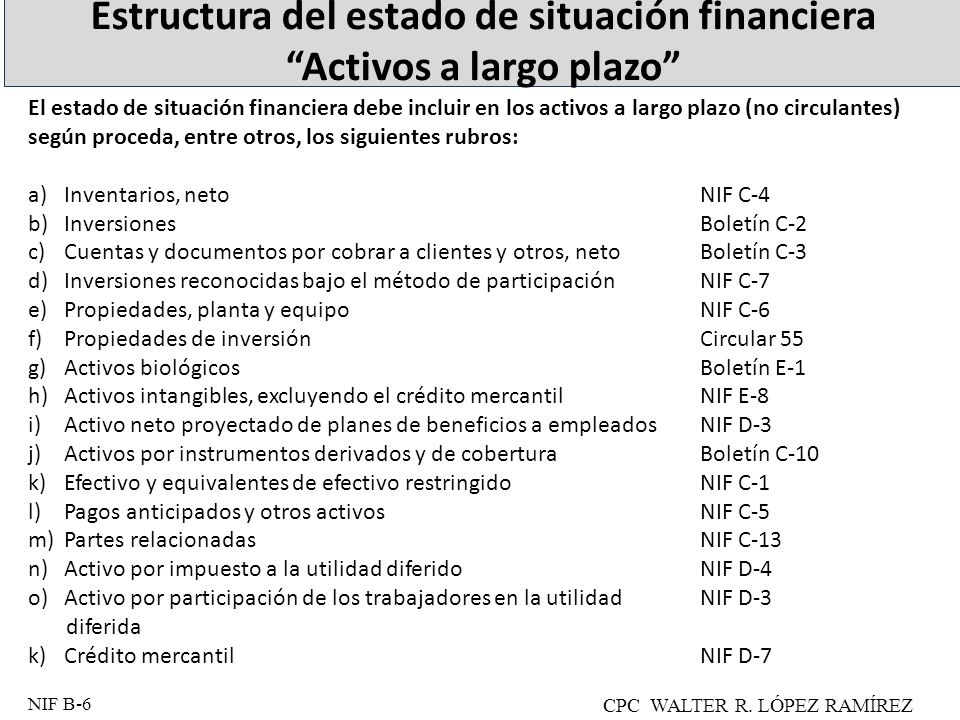 Estructura del estado de situación financiera Activos a largo plazo