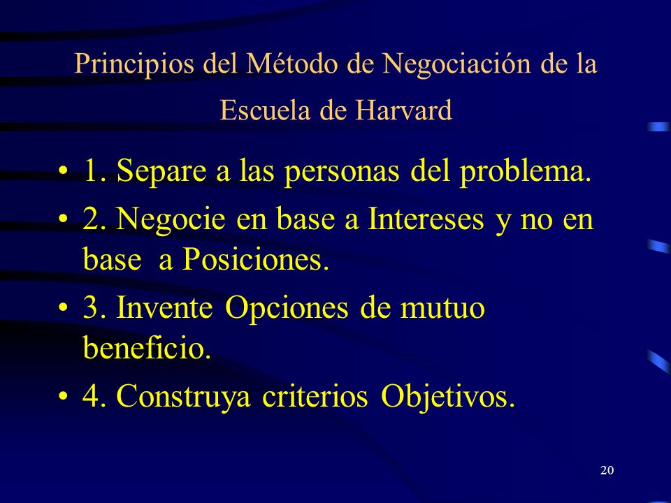 Principios del Método de Negociación de la Escuela de Harvard
