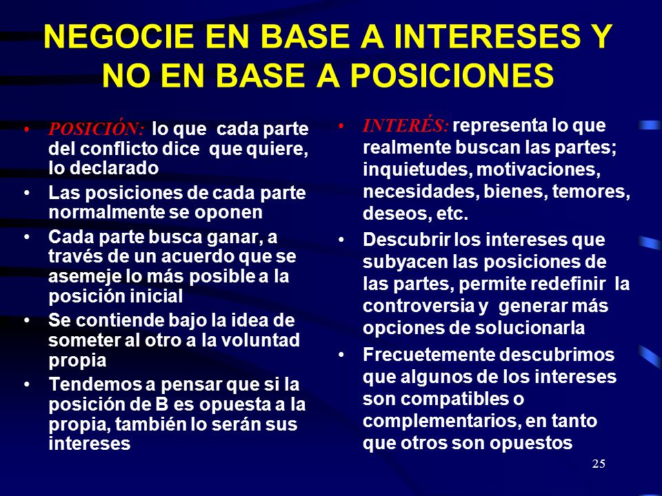 NEGOCIE EN BASE A INTERESES Y NO EN BASE A POSICIONES