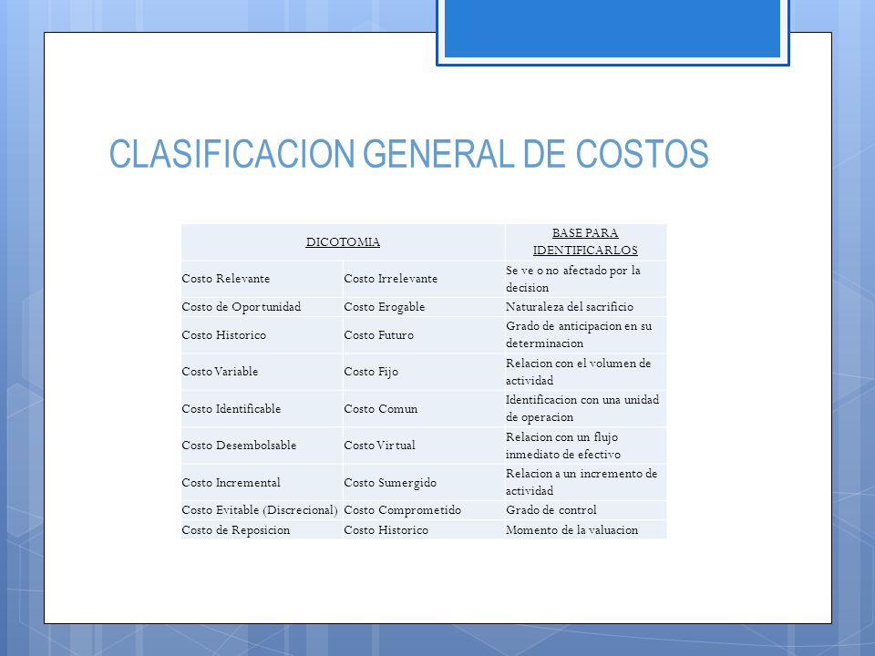 CLASIFICACION GENERAL DE COSTOS