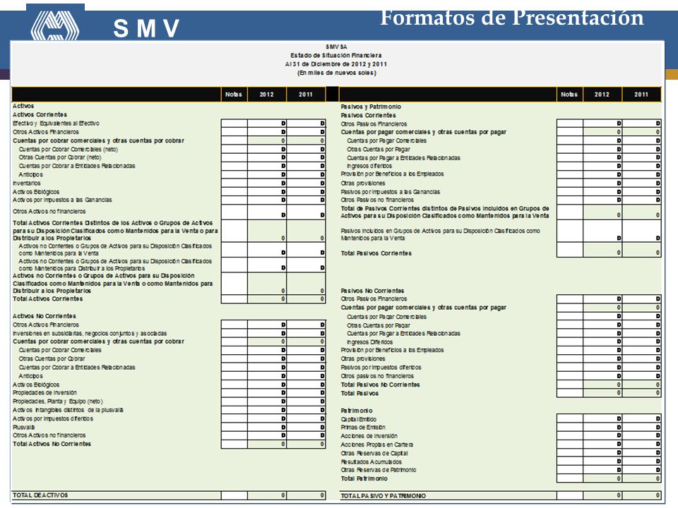 S M V Superintendencia del Mercado de Valores Formatos de Presentación