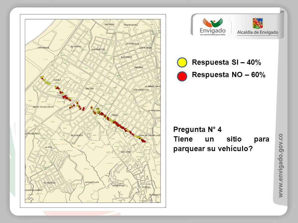 Respuesta SI – 40% Respuesta NO – 60% Pregunta N° 4 Tiene un sitio para parquear su vehículo