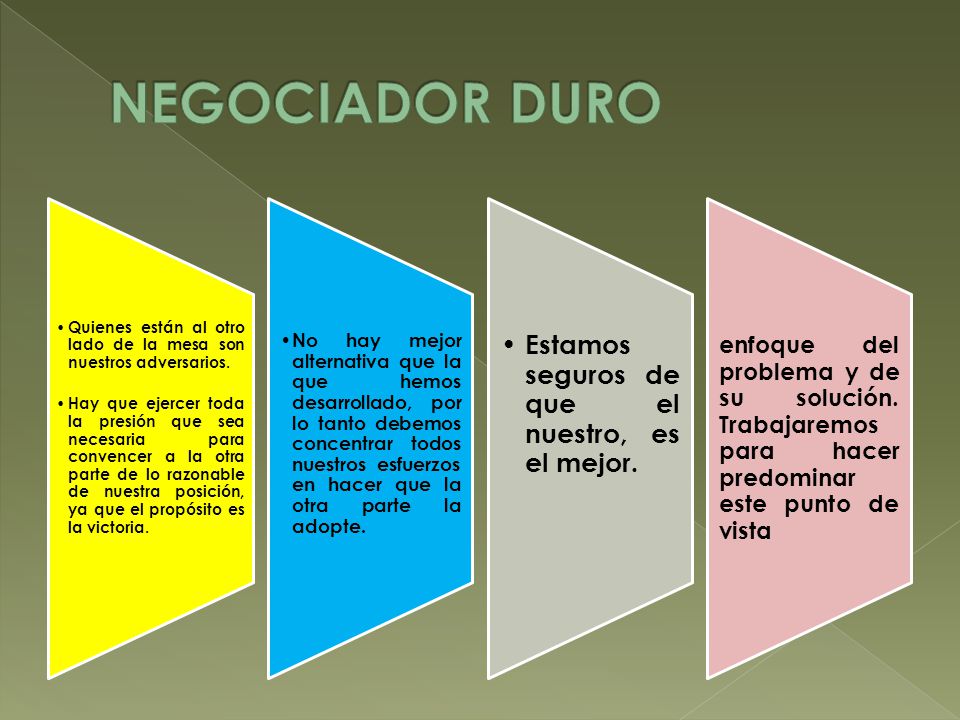 NEGOCIADOR DURO Estamos seguros de que el nuestro, es el mejor.