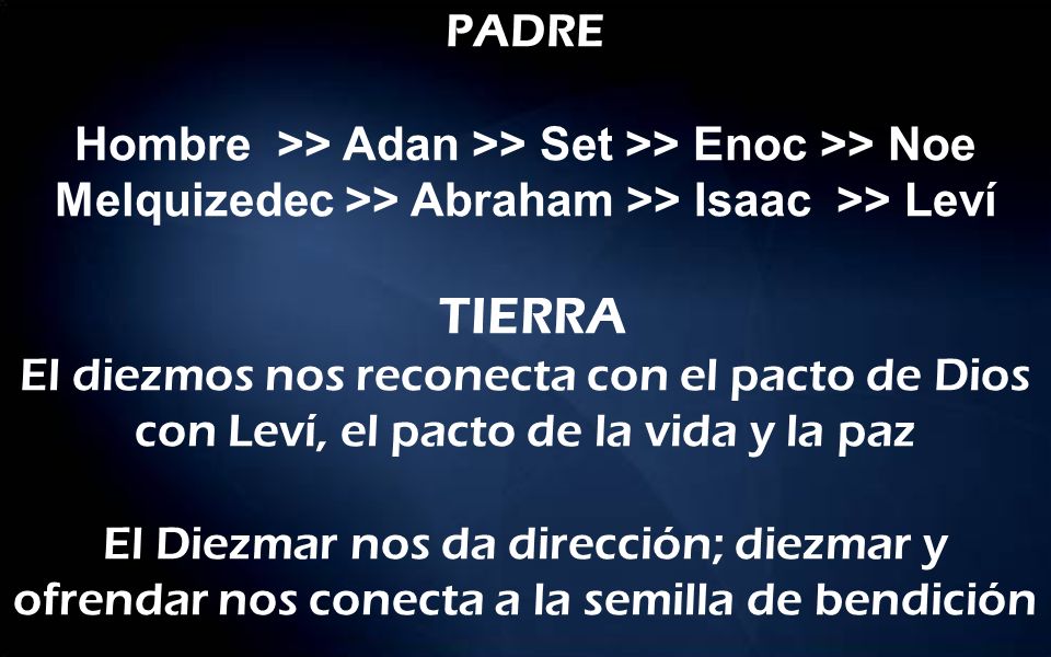PADRE Hombre >> Adan >> Set >> Enoc >> Noe Melquizedec >> Abraham >> Isaac >> Leví TIERRA El diezmos nos reconecta con el pacto de Dios con Leví, el pacto de la vida y la paz El Diezmar nos da dirección; diezmar y ofrendar nos conecta a la semilla de bendición