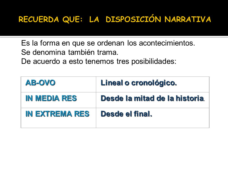 Técnicas narrativas Contemporánea - ppt descargar