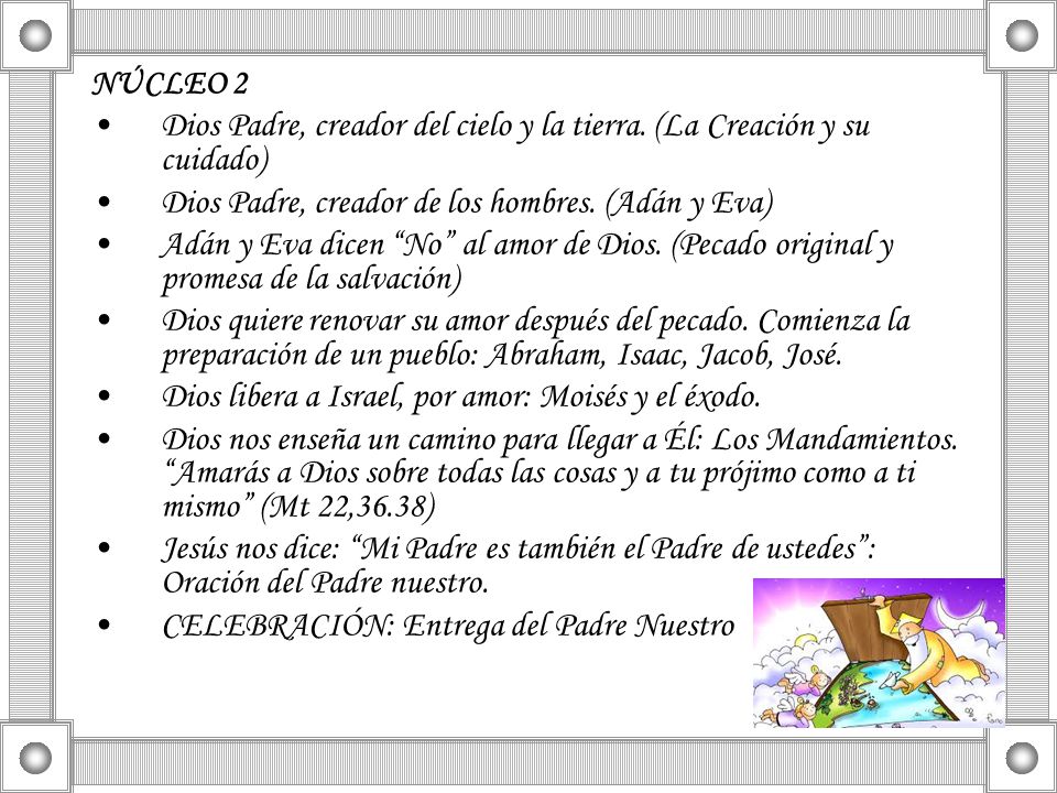 NÚCLEO 2 Dios Padre, creador del cielo y la tierra. (La Creación y su cuidado) Dios Padre, creador de los hombres. (Adán y Eva)