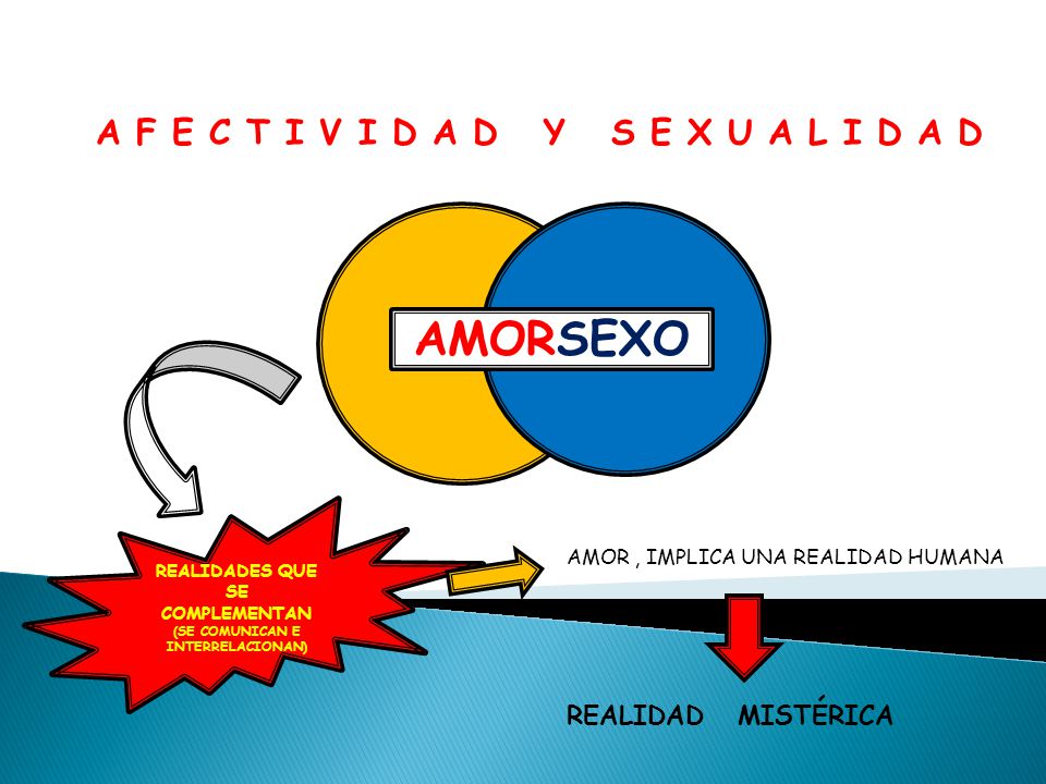 AMORSEXO A F E C T I V I D A D Y S E X U A L I D A D