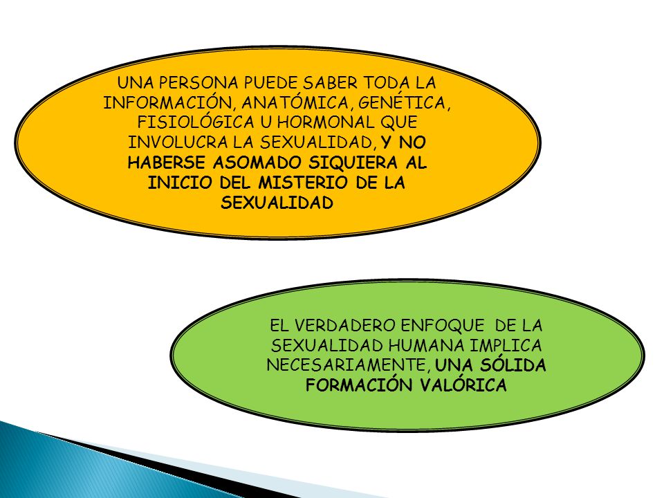 UNA PERSONA PUEDE SABER TODA LA INFORMACIÓN, ANATÓMICA, GENÉTICA, FISIOLÓGICA U HORMONAL QUE INVOLUCRA LA SEXUALIDAD, Y NO HABERSE ASOMADO SIQUIERA AL INICIO DEL MISTERIO DE LA SEXUALIDAD