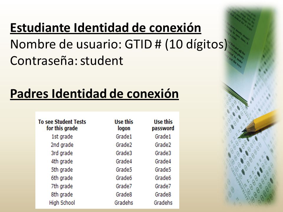 Estudiante Identidad de conexión Nombre de usuario: GTID # (10 dígitos) Contraseña: student Padres Identidad de conexión