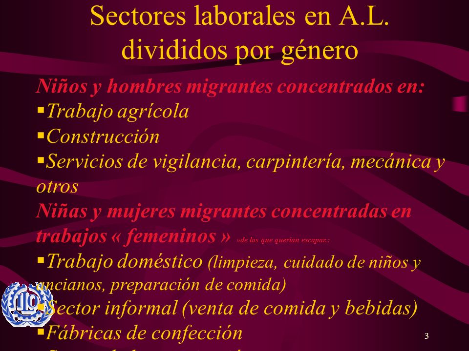 Sectores laborales en A.L. divididos por género