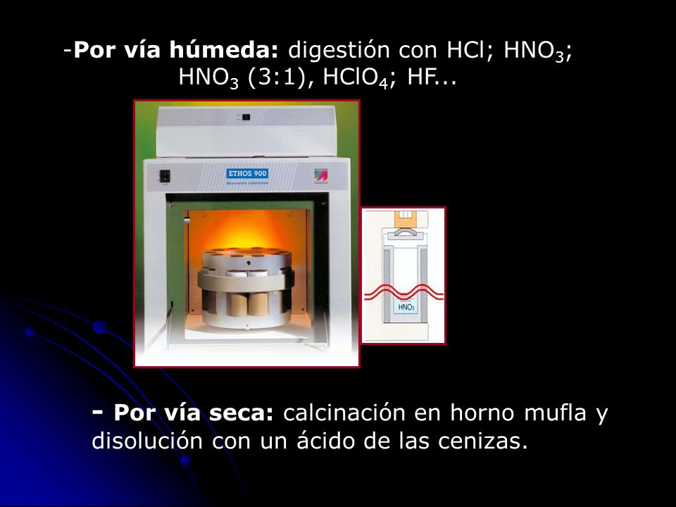 Por vía húmeda: digestión con HCl; HNO3; HNO3 (3:1), HClO4; HF...