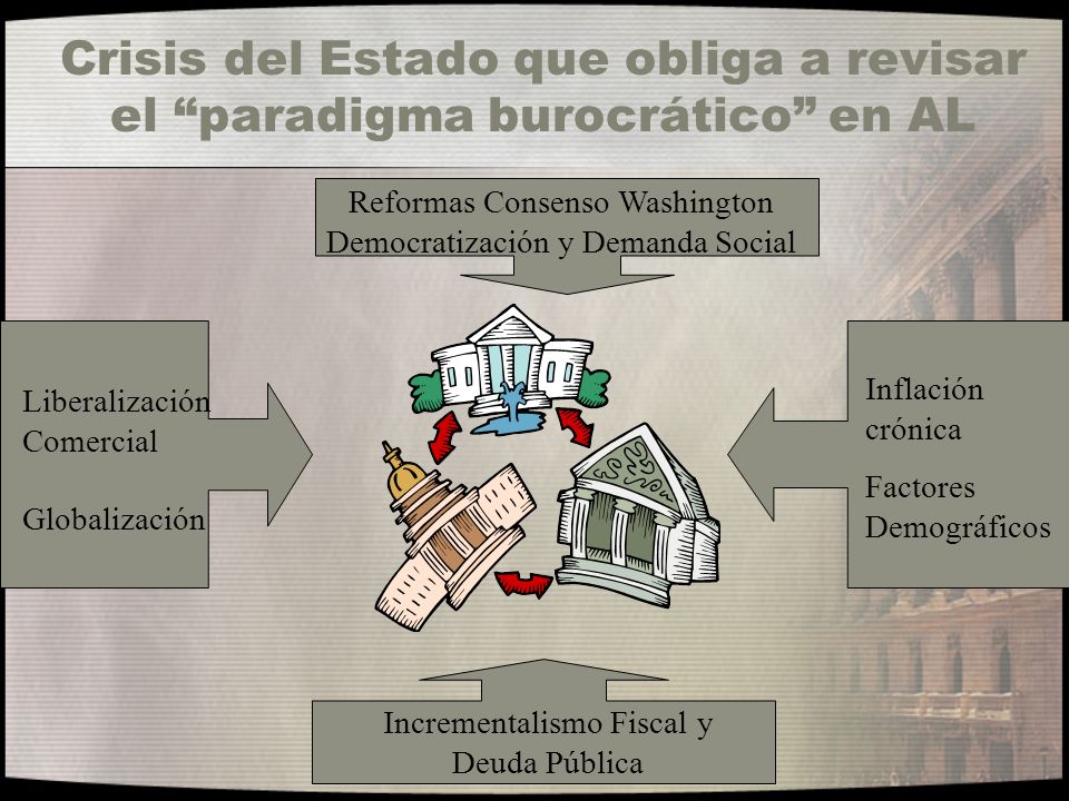 Crisis del Estado que obliga a revisar el paradigma burocrático en AL