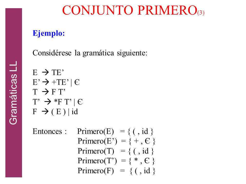 CONJUNTO PRIMERO(3) Gramáticas LL Ejemplo:
