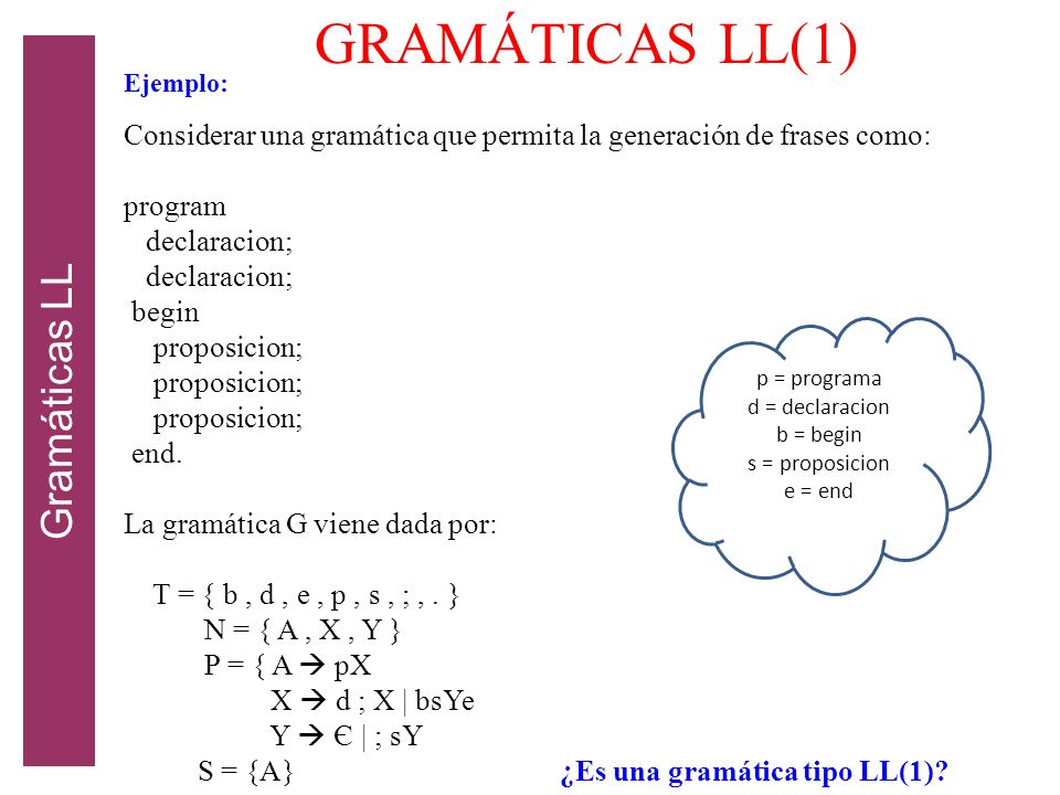 GRAMÁTICAS LL(1) Gramáticas LL