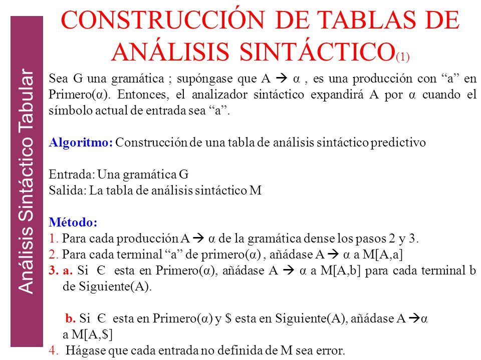CONSTRUCCIÓN DE TABLAS DE ANÁLISIS SINTÁCTICO(1)