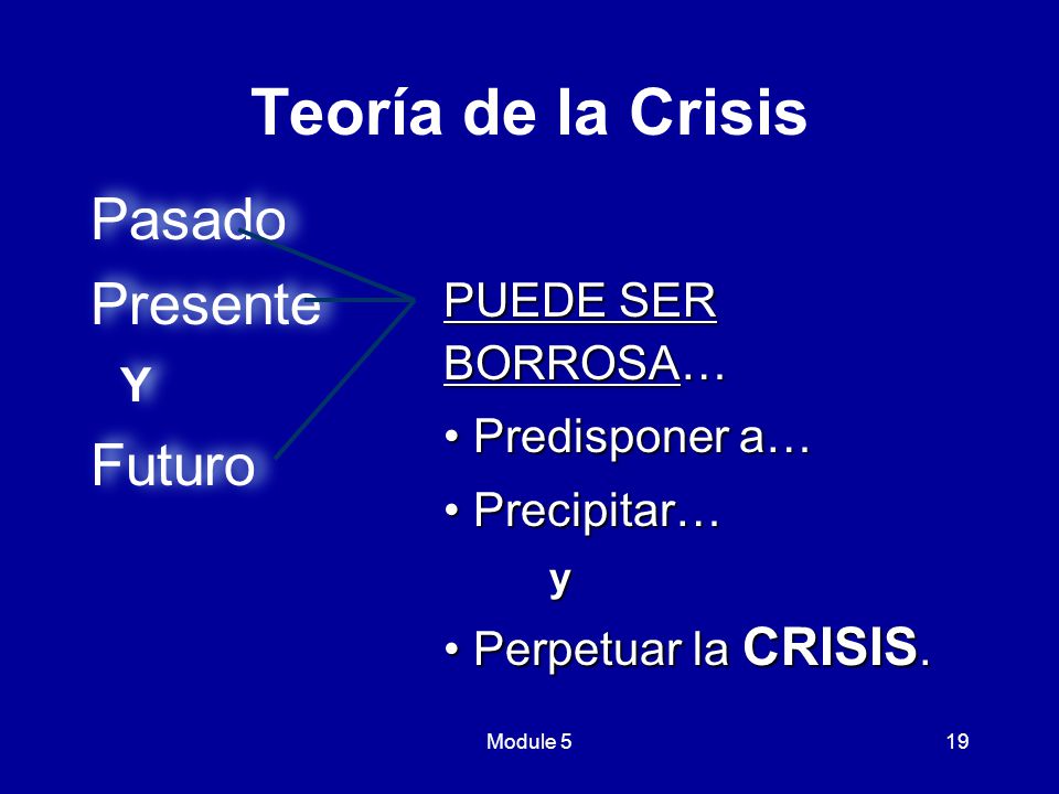 Teoría de la Crisis Pasado Presente Futuro Y PUEDE SER BORROSA…