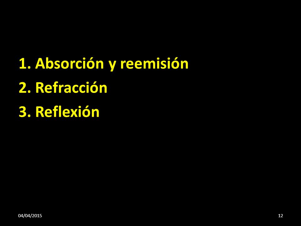 1. Absorción y reemisión 2. Refracción 3. Reflexión 09/04/2017