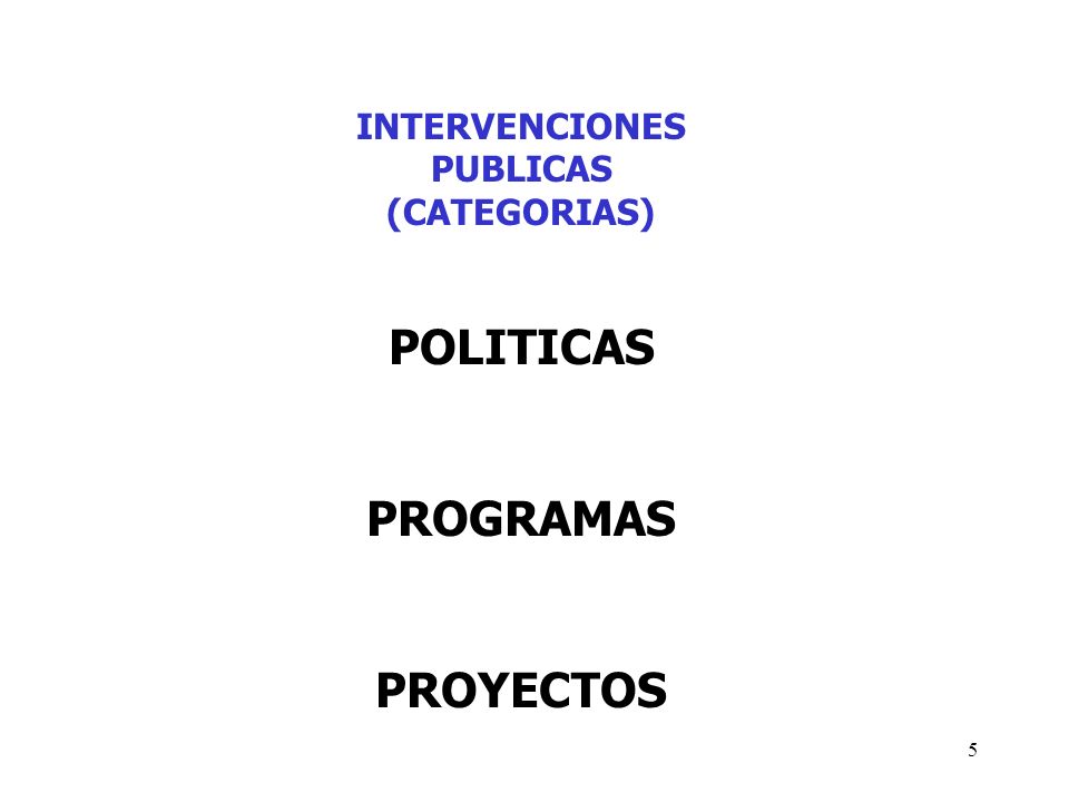 POLITICAS PROGRAMAS PROYECTOS