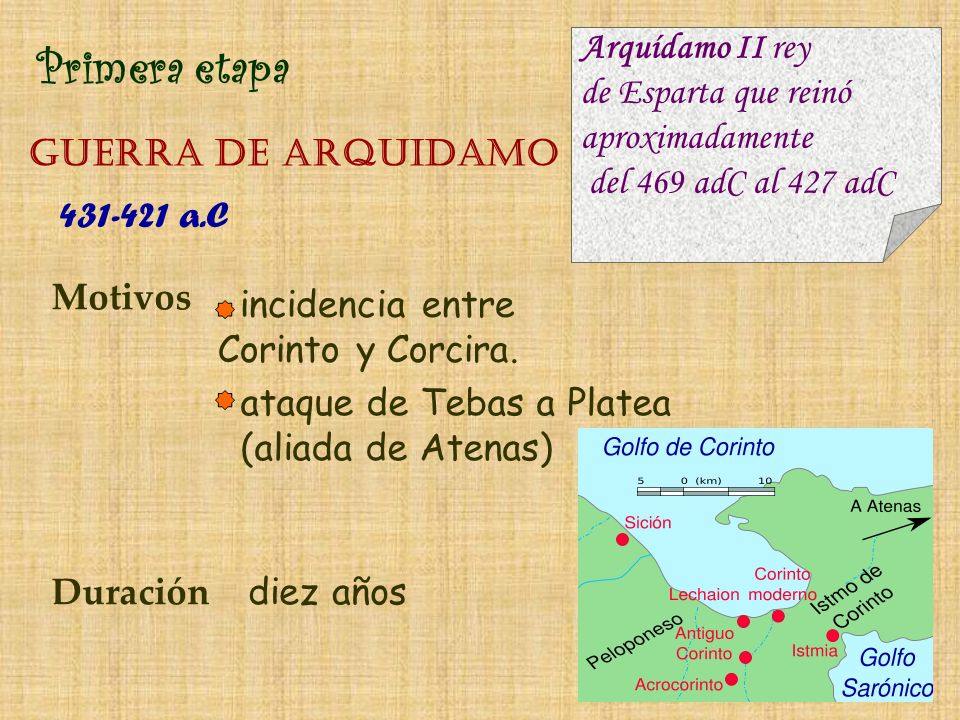 Primera etapa Arquídamo II rey de Esparta que reinó aproximadamente