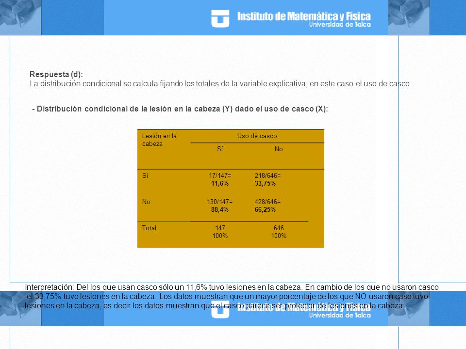 Respuesta (d): La distribución condicional se calcula fijando los totales de la variable explicativa, en este caso el uso de casco.