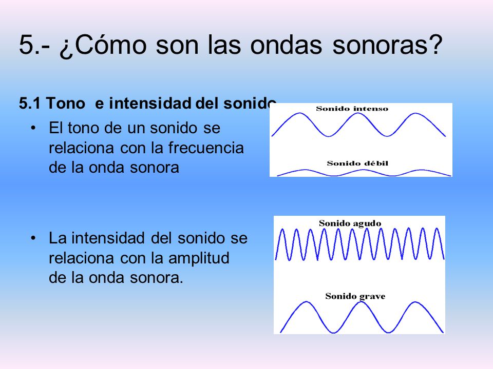 5.- ¿Cómo son las ondas sonoras 5.1 Tono e intensidad del sonido.