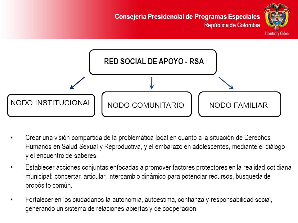 RED SOCIAL DE APOYO - RSA