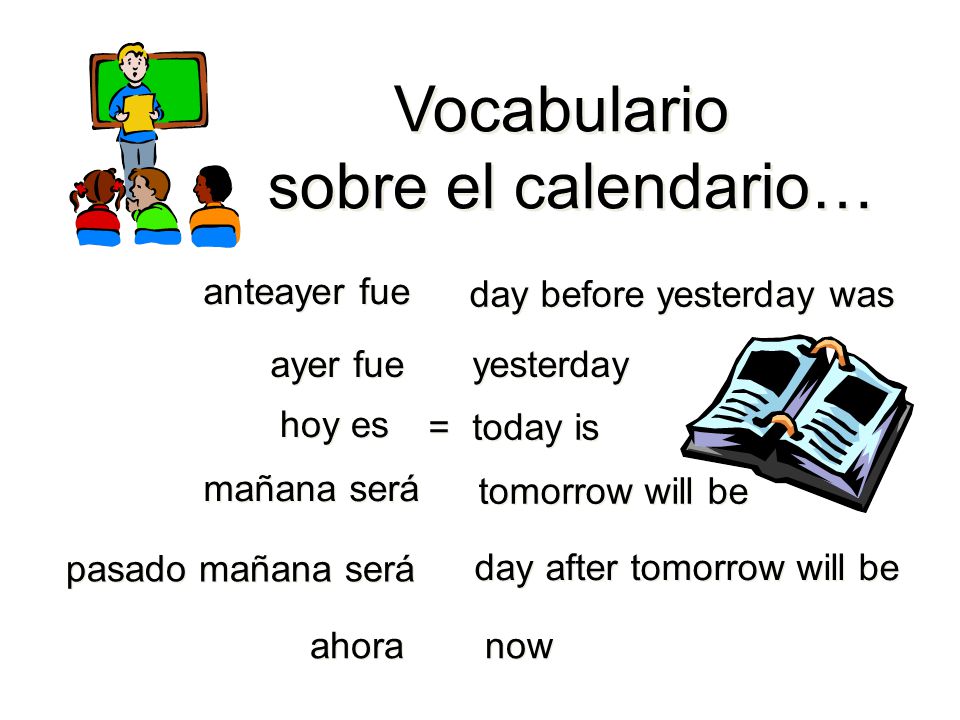 Vocabulario sobre el calendario… anteayer fue day before yesterday was