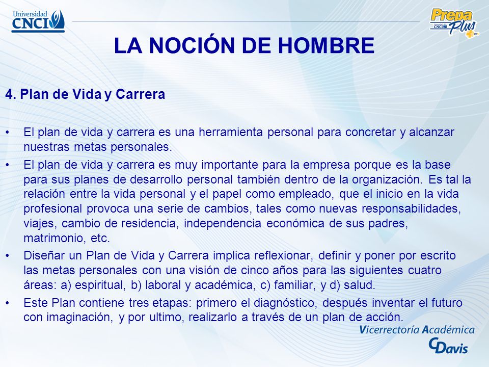 LA NOCIÓN DE HOMBRE 4. Plan de Vida y Carrera