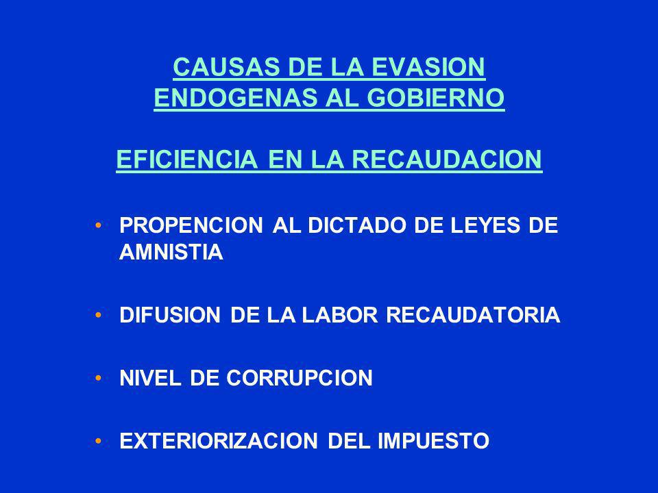 CAUSAS DE LA EVASION ENDOGENAS AL GOBIERNO EFICIENCIA EN LA RECAUDACION